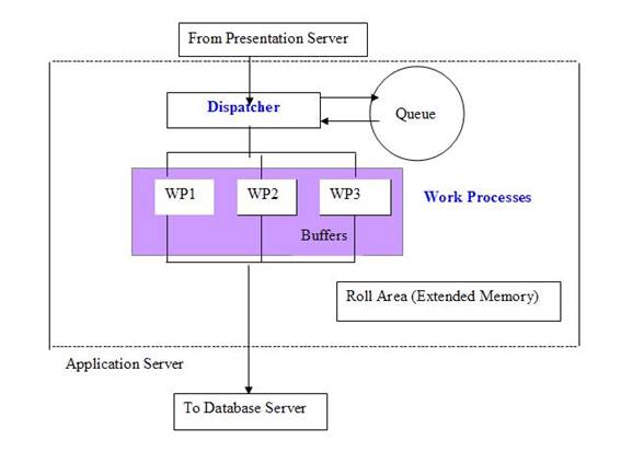 DiagramDescription automatically generated